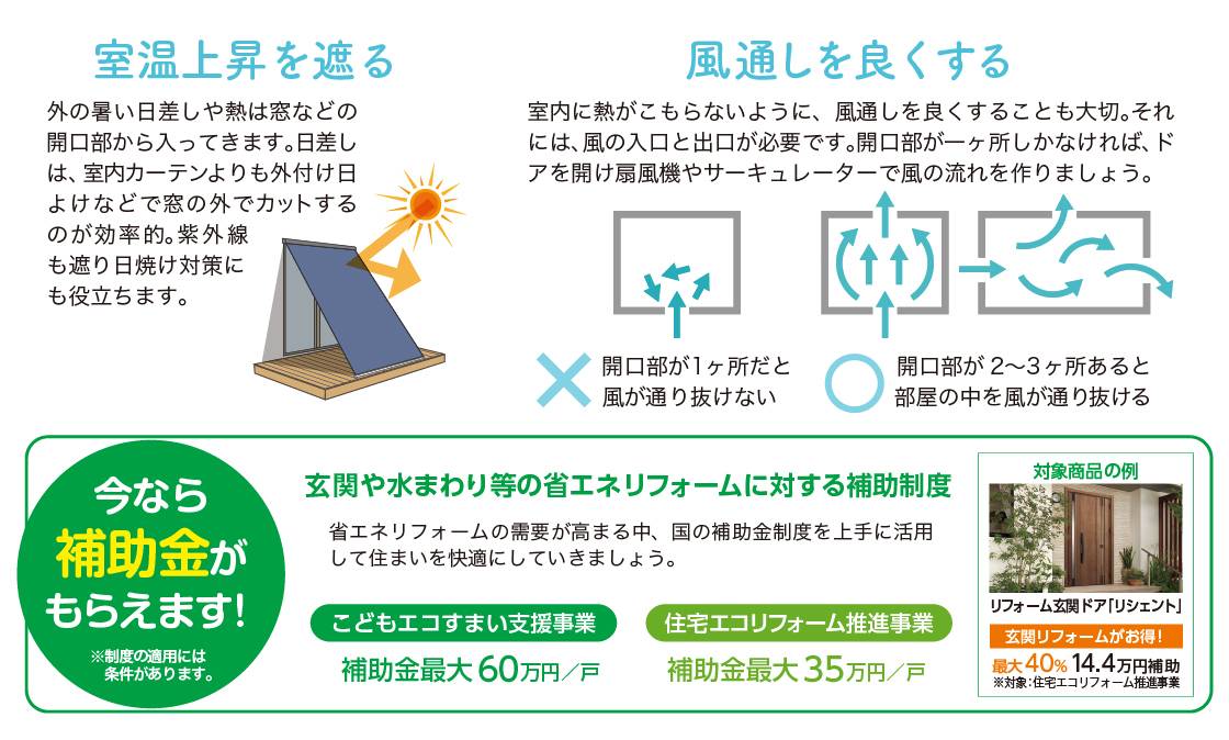 室内でも熱中症？！　知っておきたい 、住まいの暑さ対策 NCCトーヨー住器 諏訪店のブログ 写真5