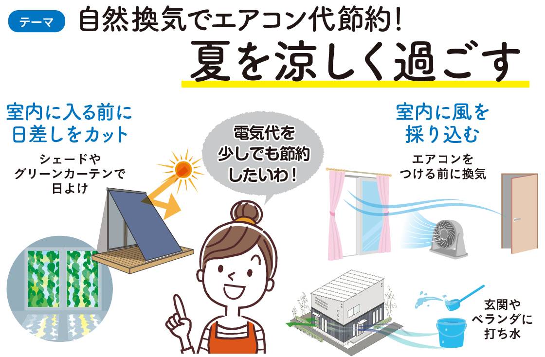 自然換気でエアコン代節約！夏を涼しく過ごす NCCトーヨー住器 諏訪店のブログ 写真2