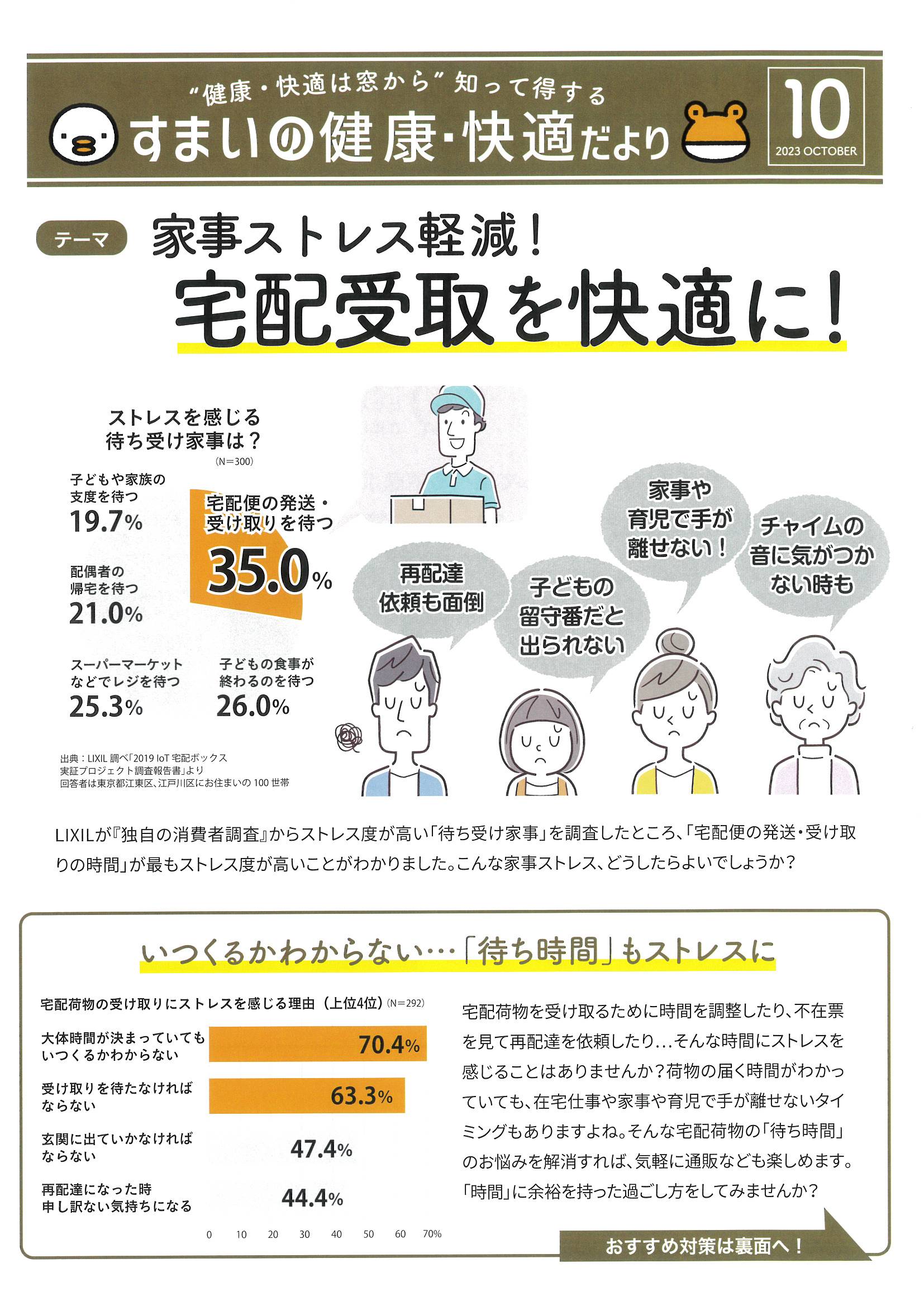 すまいの健康・快適だより　２０２３年１０月 土佐トーヨー住器のブログ 写真1