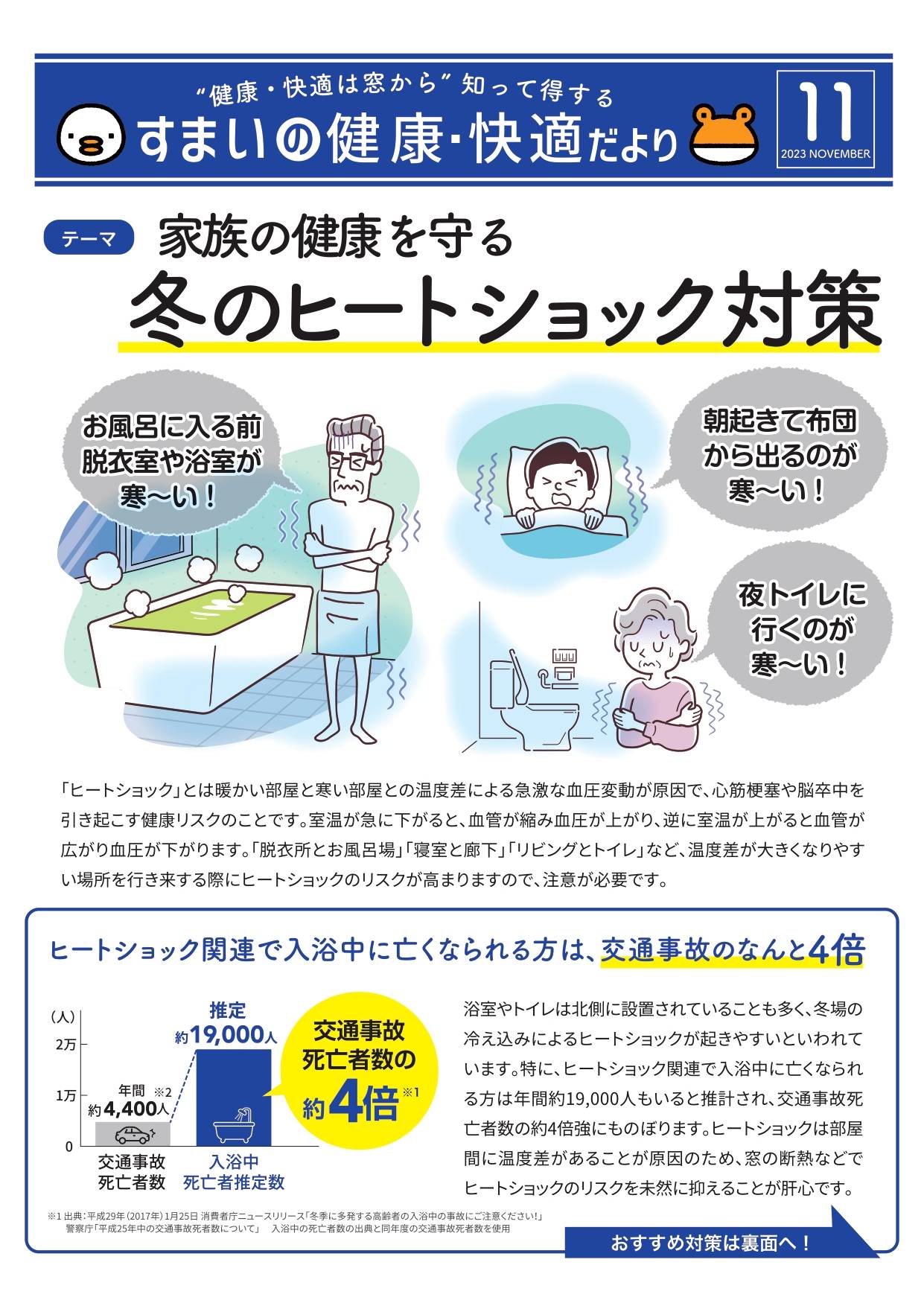 入浴中の事故が冬場に多いことを知っていますか？ タナチョー 兵庫のブログ 写真1