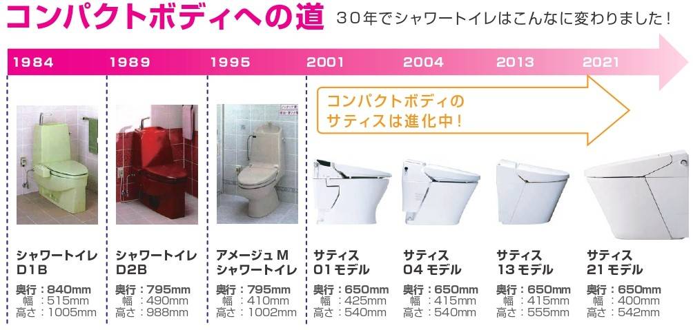 タンクレストイレで広々空間🚽！ 鎌田トーヨー住器のブログ 写真2