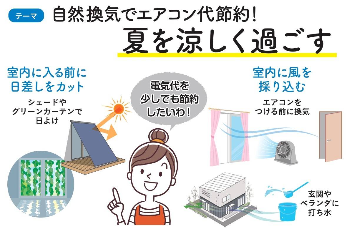 🐥すまいの健康・快適だより🐸2023年7月 鎌田トーヨー住器のブログ 写真1