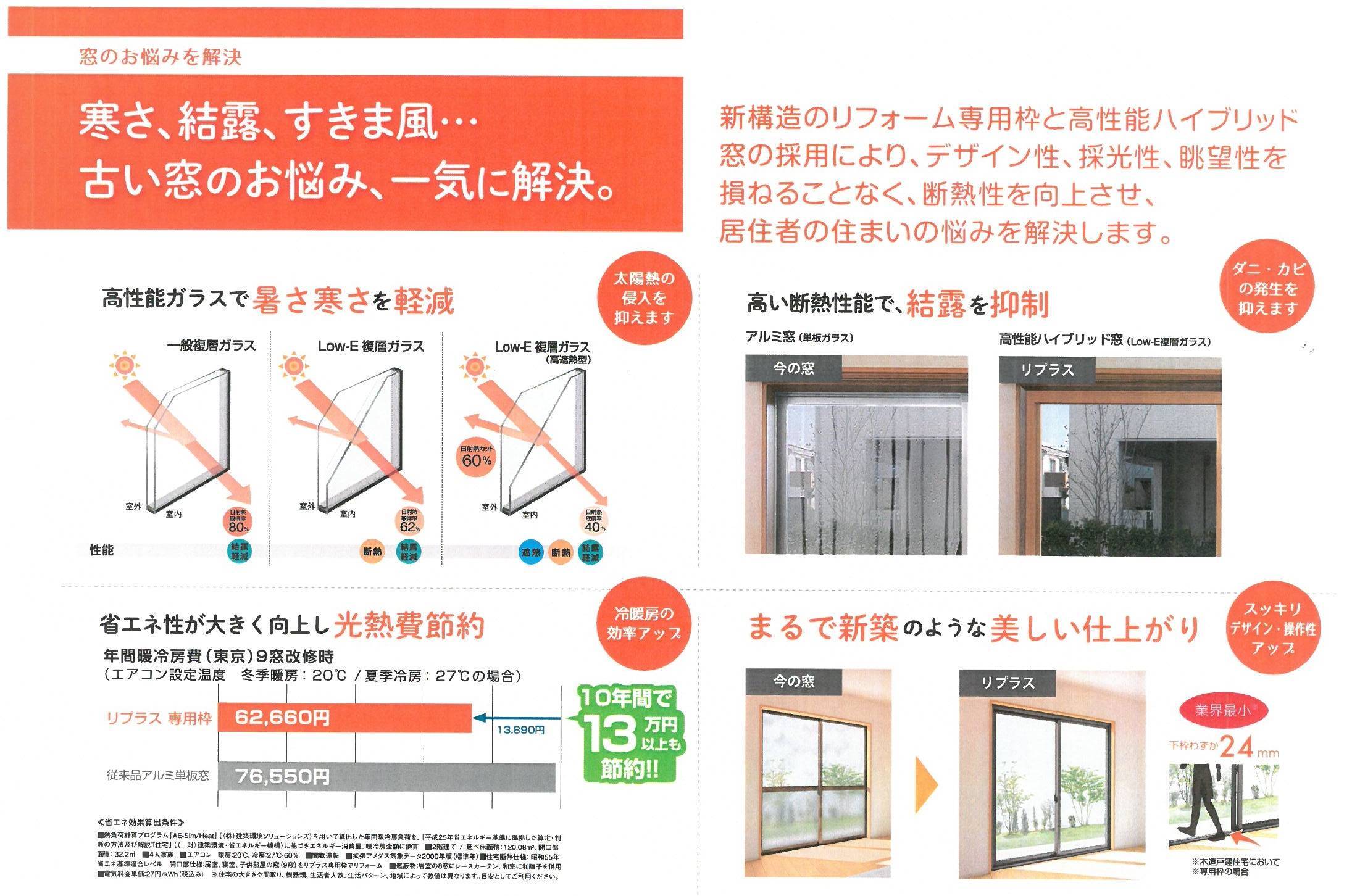 ハイブリット窓で断熱性向上・結露軽減 鎌田トーヨー住器のブログ 写真2