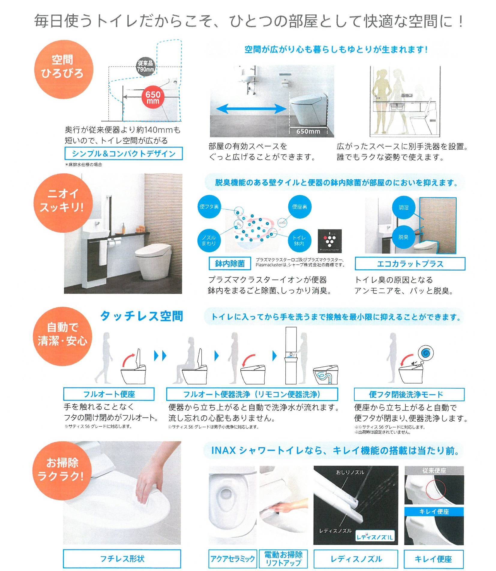 トイレのお悩みありませんか？？ 鎌田トーヨー住器のブログ 写真2