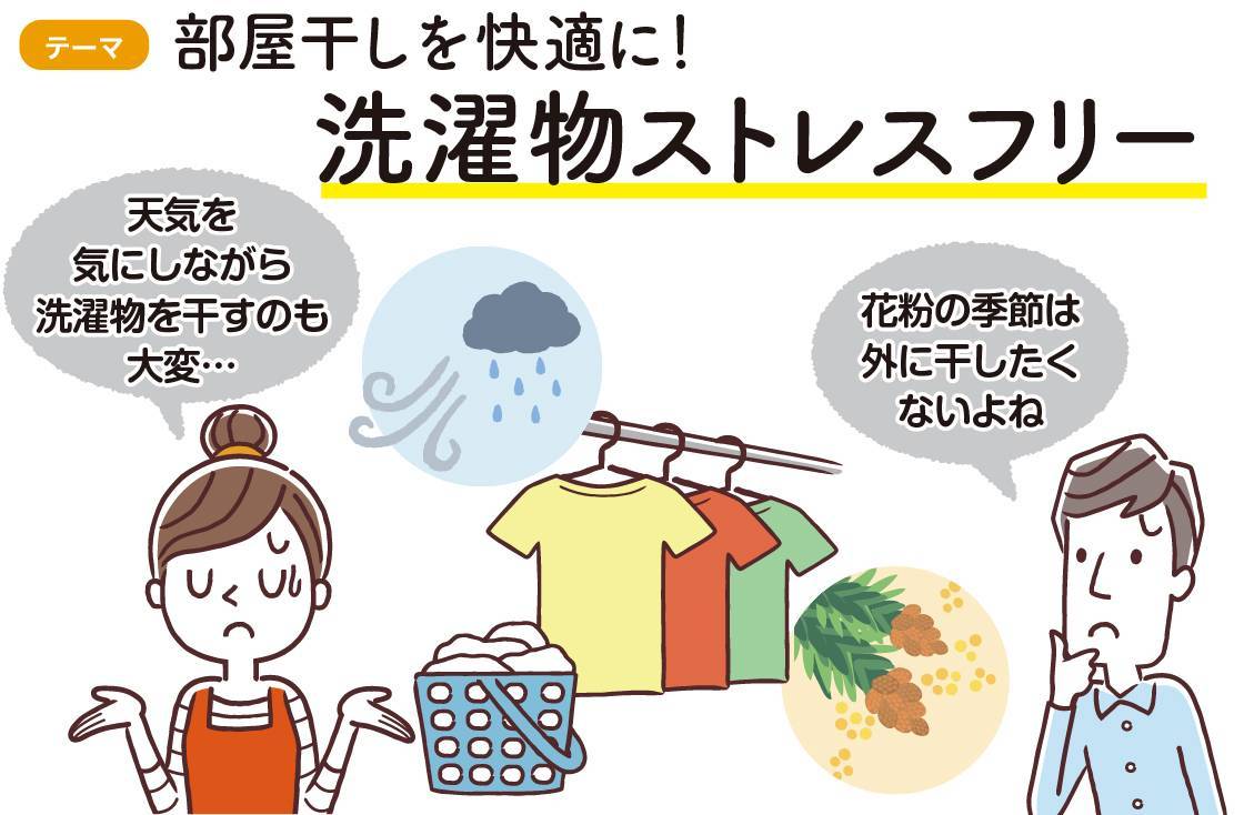 部屋干しを快適に！【洗濯物ストレスフリー】　健康・快適は窓から！！ おさだガラスのブログ 写真2