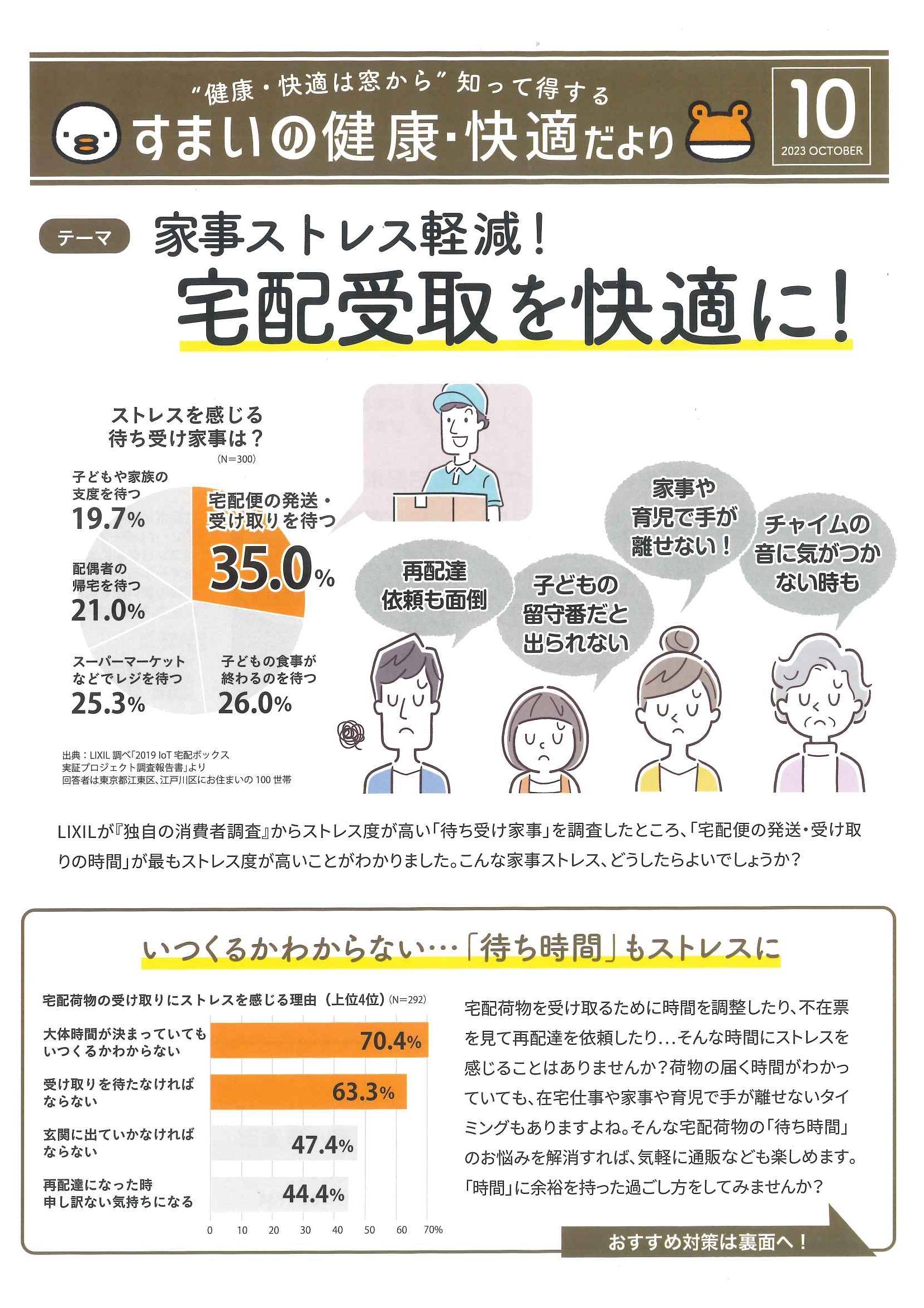 すまいの健康・快適だより10月号 山装 リニューアル事業部のブログ 写真1