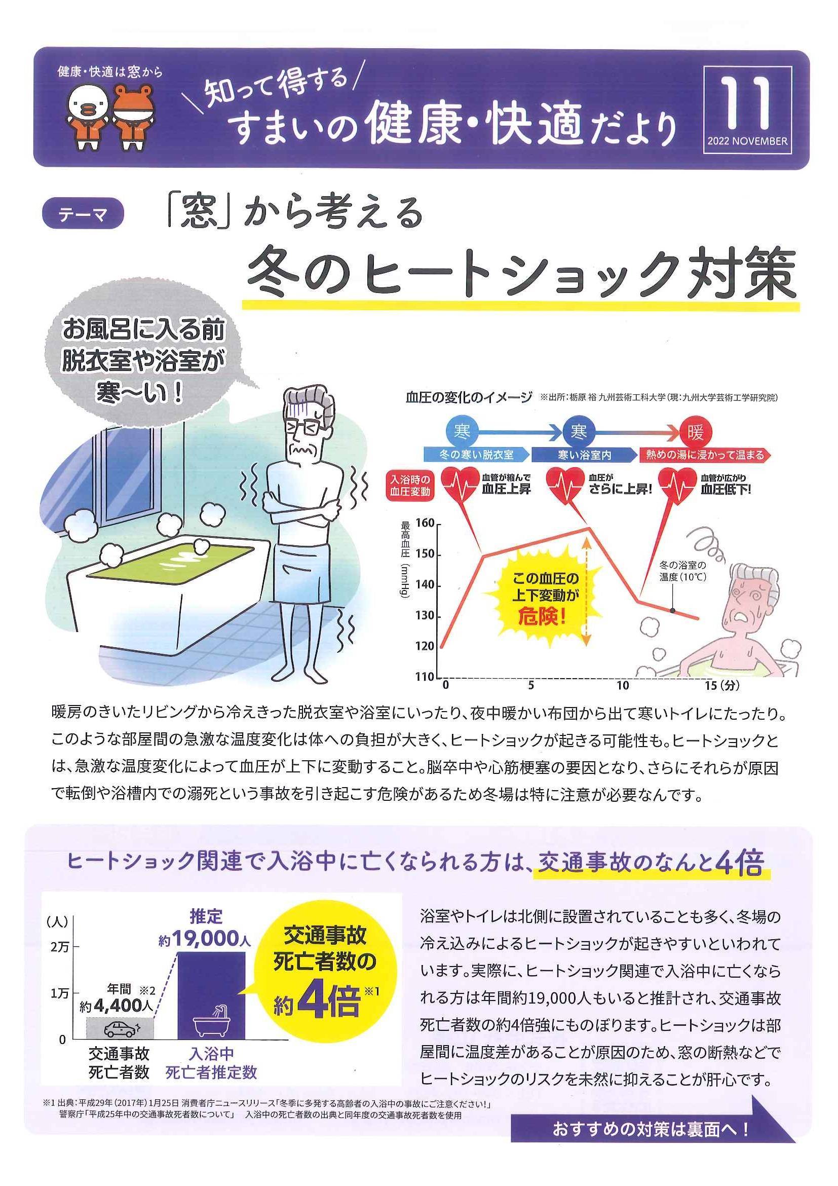 すまいの健康快適だより　11月号 山装 リニューアル事業部のブログ 写真1