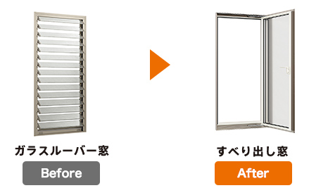 例）ガラスルーバー窓からすべり出し窓へ交換