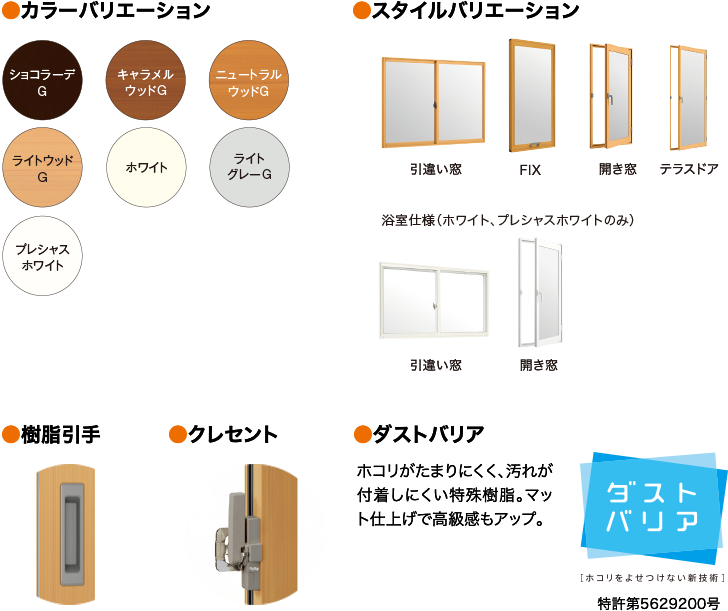 まどありー。太田店の窓のリフォームで断熱・遮熱することで、寒さ・暑さの軽減につながりますの施工事例詳細写真1