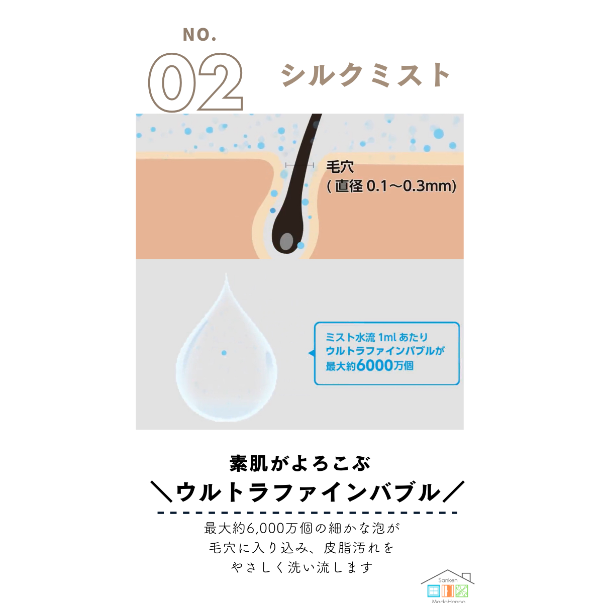 サン建材トーヨー住器の【1つで3役！？】自宅でも快適なシャワー生活を☆エコアクアシャワーSPAの施工事例詳細写真4