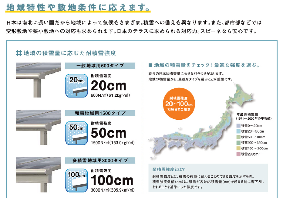 サン建材トーヨー住器の【解決事例】雨漏り・オーバーフローに悩む駐車場をスピーネテラス屋根で✰コンプリート☆の施工事例詳細写真2