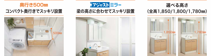 サン建材トーヨー住器の🌿福山市　洗面台リフォーム　洗面快適エコ生活🌿の施工事例詳細写真3