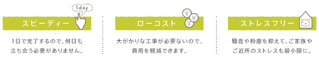 サン建材トーヨー住器のリシェントなら1日で工事完了！『リシェント勝手口ドア』の施工事例詳細写真3