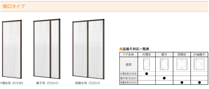 サン建材トーヨー住器の玄関にも網戸を【しまえるんですα】で快適・爽やかにの施工事例詳細写真3