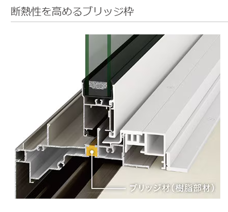 サン建材トーヨー住器の【福山市】取替窓リプラスで暑さ・寒さのお悩みスッキリ！光熱費も節約？！の施工事例詳細写真2