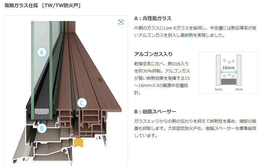 サン建材トーヨー住器の🌿福山市　浴室の窓リフォームで断熱性アップ🌿の施工後の写真3