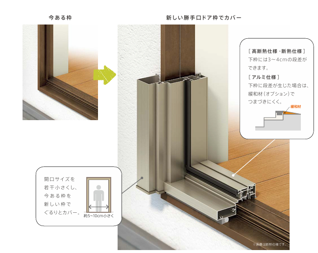 サン建材トーヨー住器の🌿福山市　ちゃんと断熱(^▽^)/人気の勝手口ドアリフォーム🌿の施工後の写真3