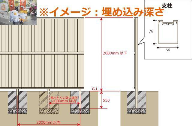 竹原屋本店の＃支柱の孔開け👉埋め込み代('◇')ゞの施工前の写真1