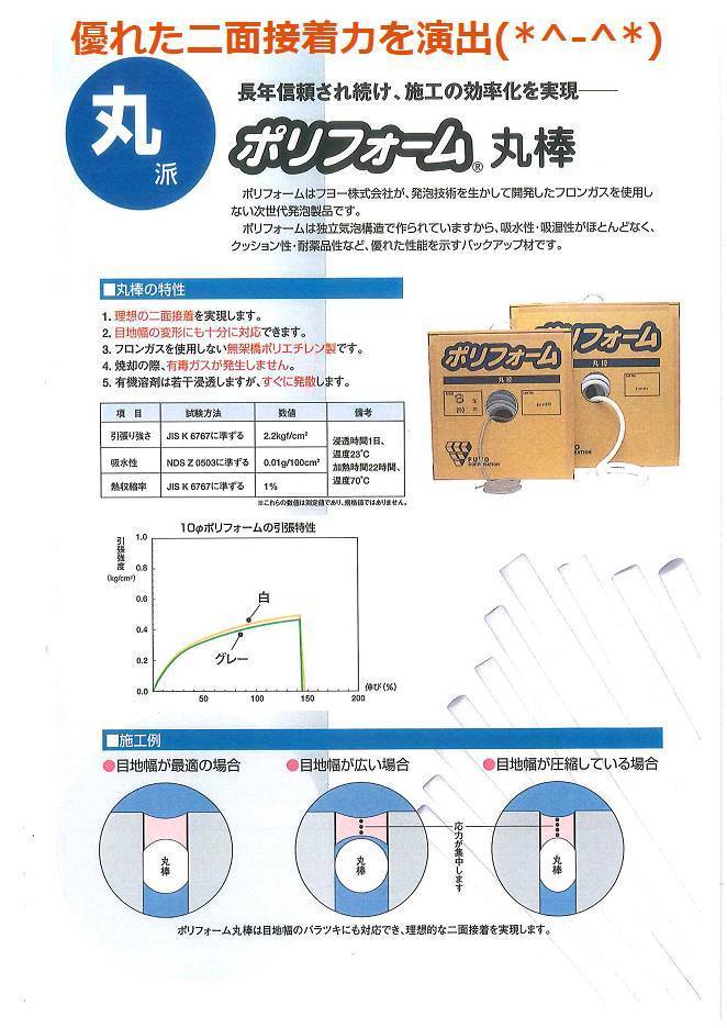 竹原屋本店の＃施工する目地の深さを調整👉バックアップ材を有効活用('ω')ノの施工後の写真1