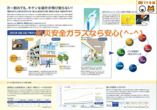 施工事例の写真