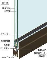 竹原屋本店の#ペアガラス交換工事の施工後の写真1