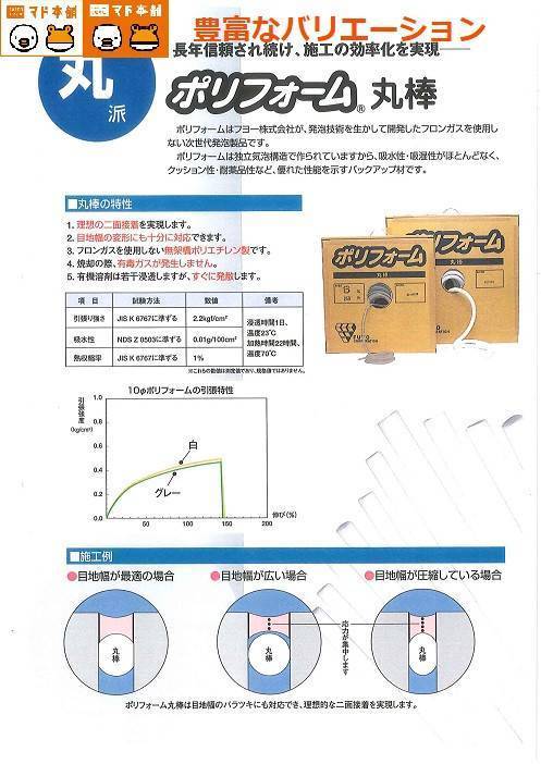 竹原屋本店の＃パネル四方👉シーリング施工('ω')ノの施工前の写真1