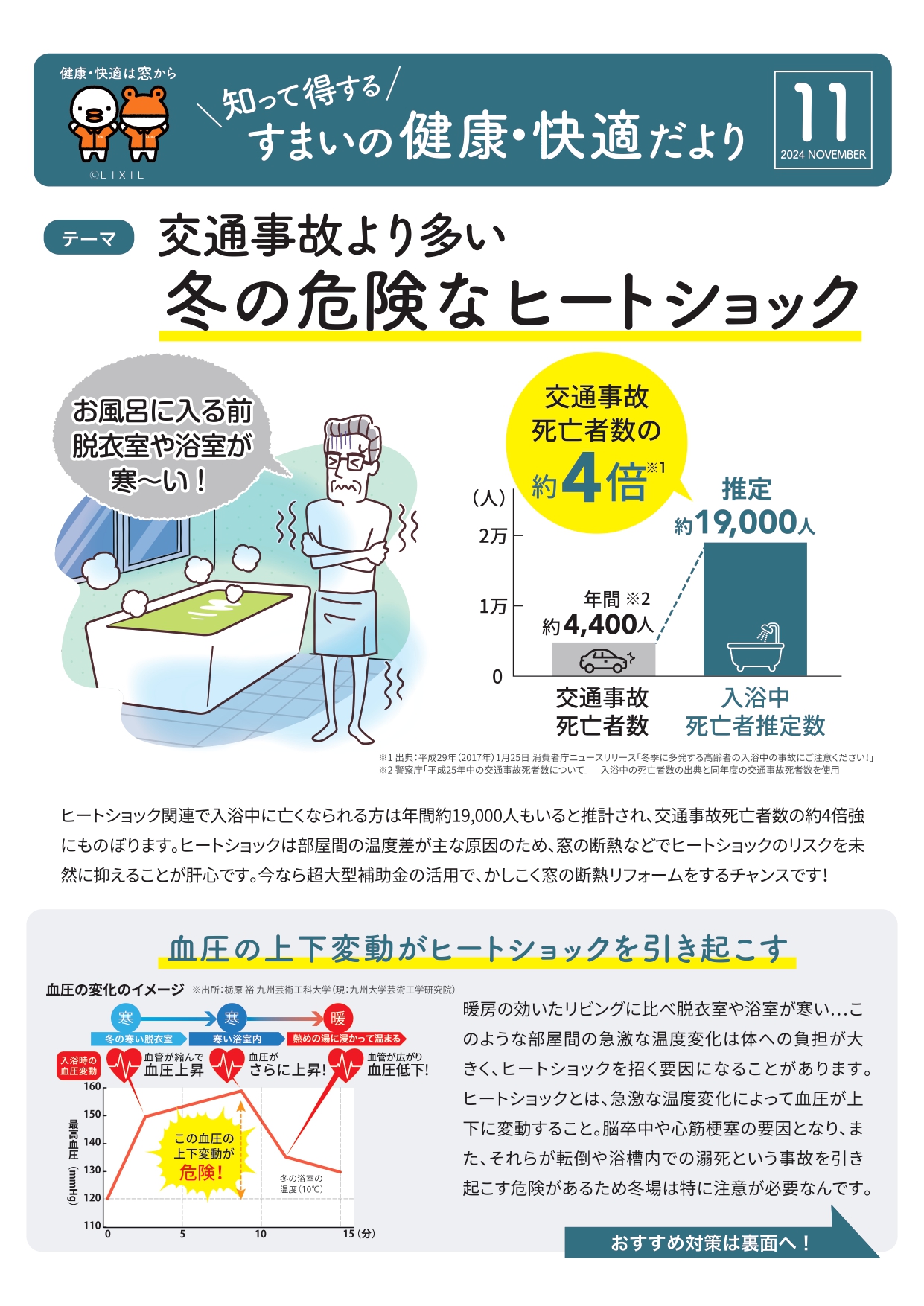 ＊＊すまいの健康・快適だより　11月号＊＊ ヤマガタヤ リフォームガーデン部のブログ 写真1