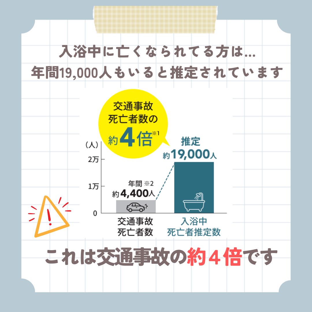 【すまいの健康快適だより-11月-】若い人も注意！これからの季節、交通事故より多いヒートショックの対策とは！？ アルロのブログ 写真1