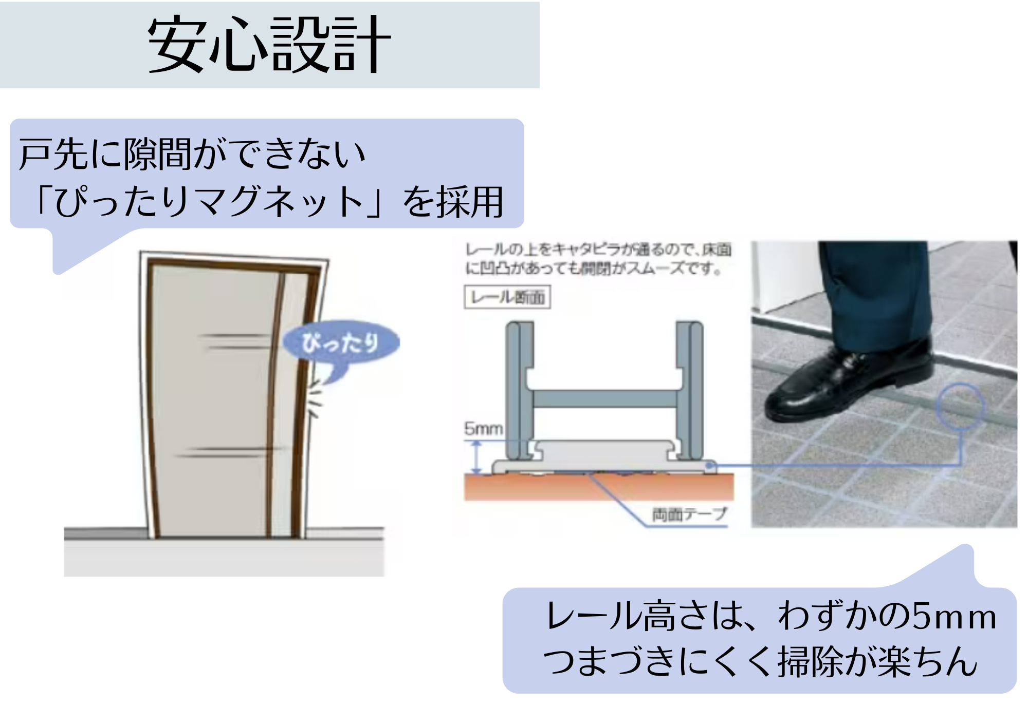 アルロの【東京都足立区】簡単取り外し可能！マグネット仕様の玄関網戸の施工事例詳細写真2