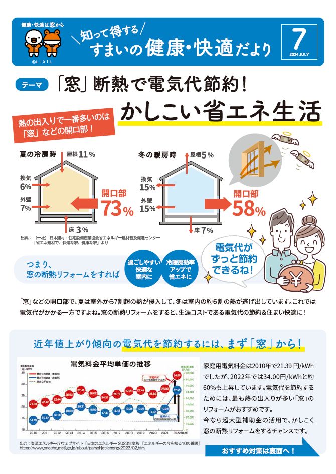 【すまいの健康快適だより-7月-】「窓」断熱で電気代節約！かしこい省エネ生活 アルロのブログ 写真1