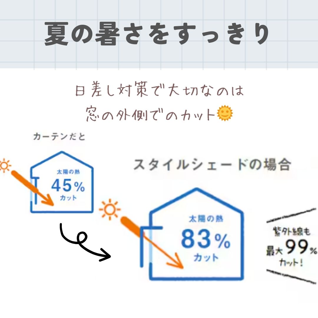 アルロの【埼玉県草加市】日差し対策！日よけシェードを設置しました！の施工事例詳細写真1