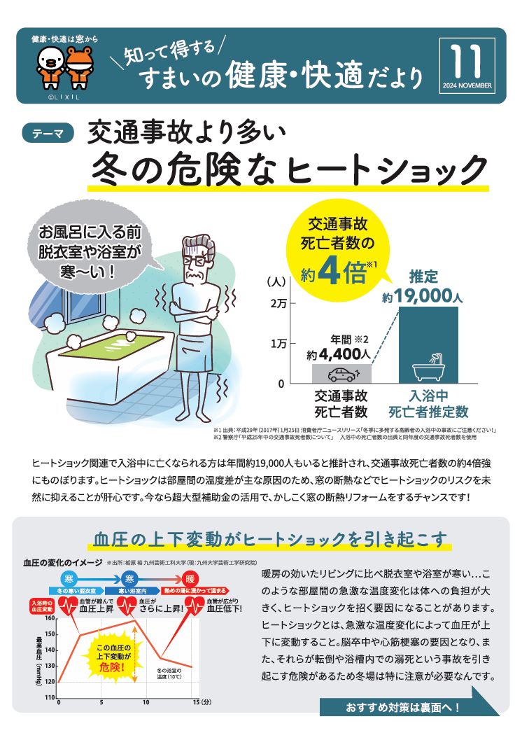 【すまいの健康快適だより-11月-】若い人も注意！これからの季節、交通事故より多いヒートショックの対策とは！？ アルロのブログ 写真2