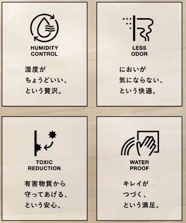 ユニオントーヨー住器のおしゃれに調湿、脱臭✨の施工事例詳細写真1