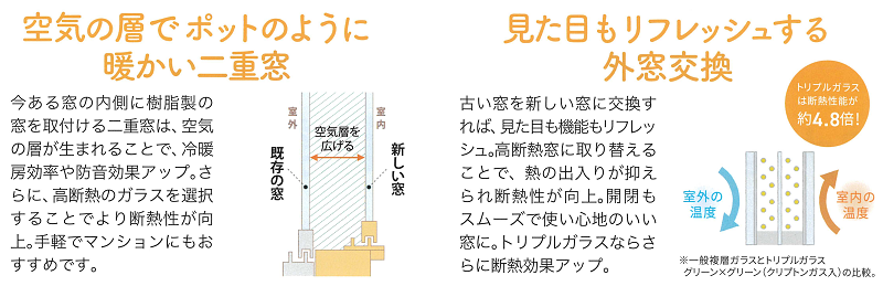 すまいの健康・快適だより　5月号 ユニオントーヨー住器のブログ 写真6