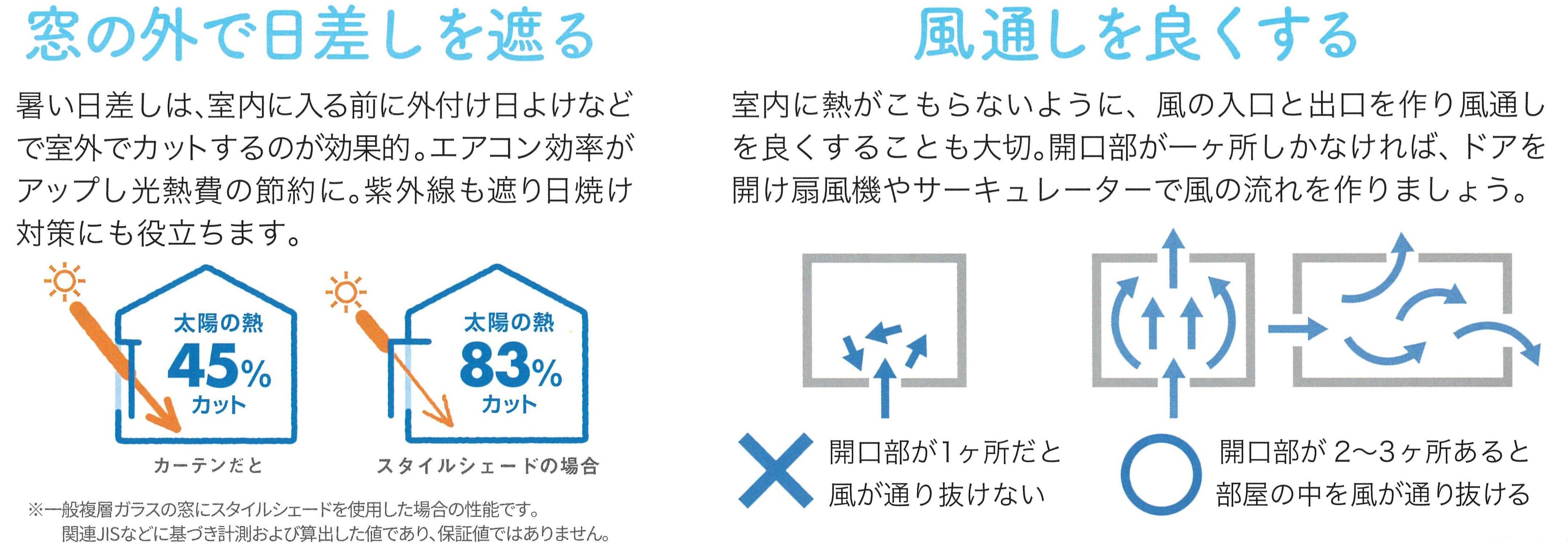 住まいの健康・快適だより　6月号 ユニオントーヨー住器のブログ 写真6