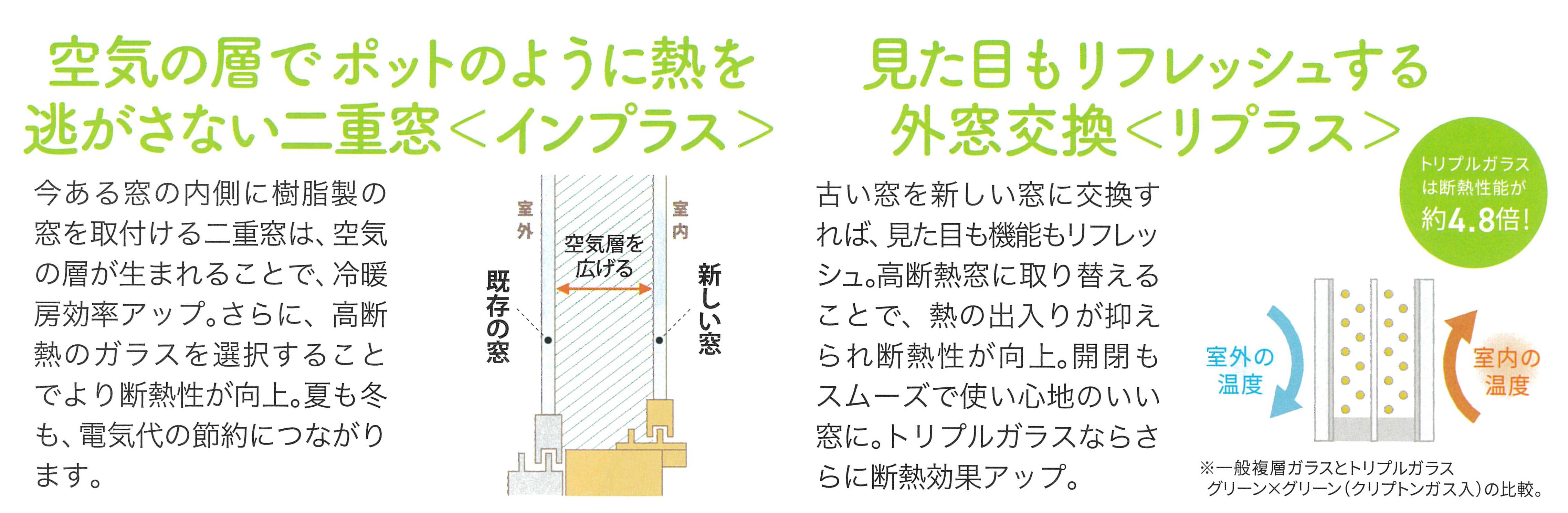 すまいの健康・快適だより　10月号 ユニオントーヨー住器のブログ 写真5