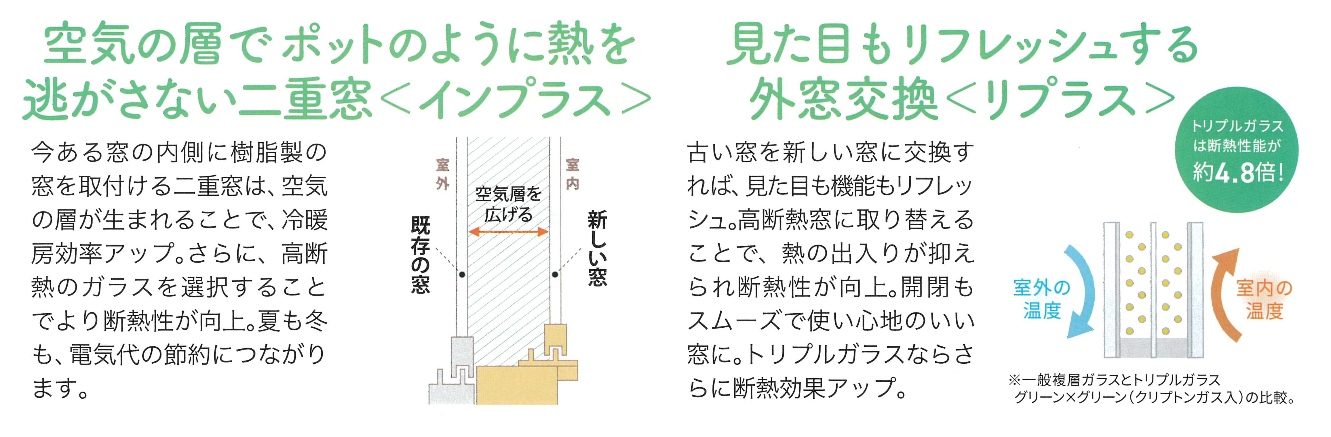 すまいの健康・快適だより　９月号 ユニオントーヨー住器のブログ 写真5