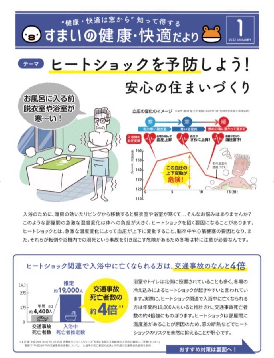 すまいの健康・快適だより1月号 原口建材店 熊本のブログ 写真1