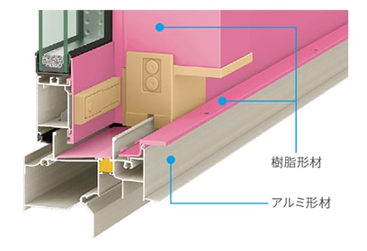 八鹿アルミ 福知山店の💵補助金活用！✨【兵庫県養父市】内窓取付✨の施工事例詳細写真2