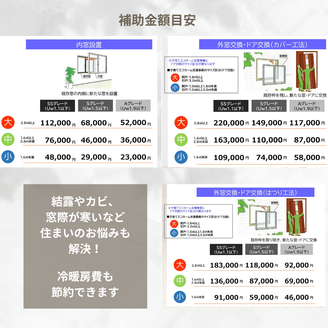 住宅省エネ2024キャンペーン 八鹿アルミ 福知山店のイベントキャンペーン 写真3