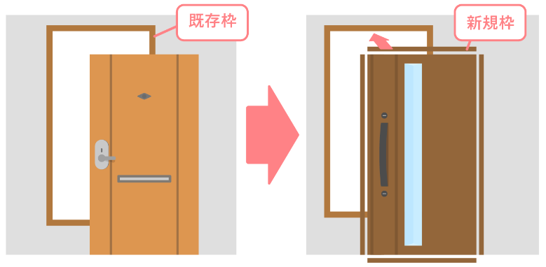 玄関ドア交換で住まいをもっと快適に。今なら補助金で賢くリフォーム。 八鹿アルミ 福知山店のブログ 写真1