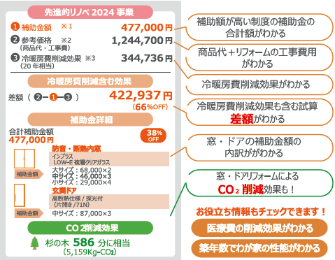 窓と玄関ドアの省エネリフォームで光熱費を見直してみませんか？補助金シュミレーション実施中！ 更埴トーヨー住器のブログ 写真2