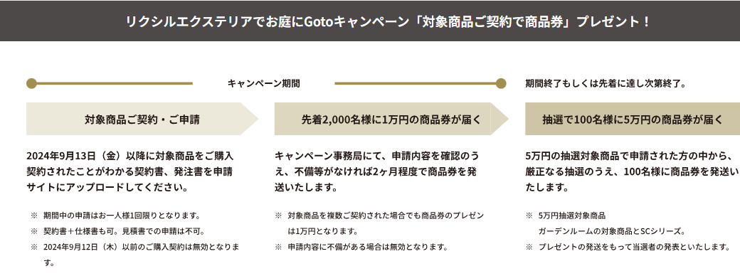 9/13～！リクシルのエクステリアでお庭にGOTOキャンペーン実施中🪴 更埴トーヨー住器のイベントキャンペーン 写真3