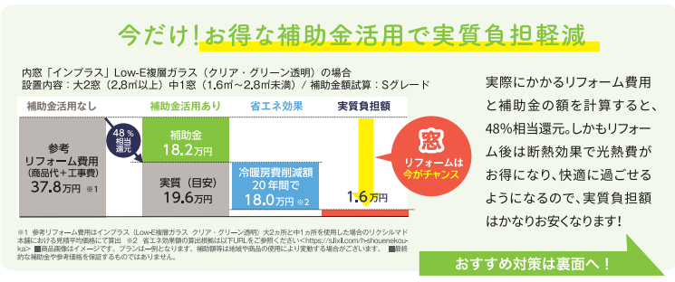 今ならリフォーム補助金でお得 夏も冬も窓断熱で快適に 更埴トーヨー住器のブログ 写真2