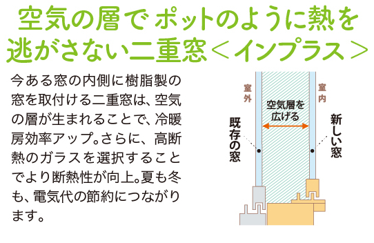 今ならリフォーム補助金でお得 夏も冬も窓断熱で快適に 更埴トーヨー住器のブログ 写真3