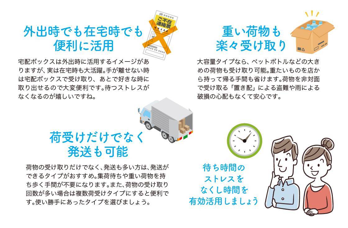 待ち受け家事のストレス改善『宅配荷物受け取りをスマートに』 更埴トーヨー住器のイベントキャンペーン 写真5