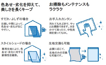 更埴トーヨー住器の南面の日差しが強く、夏場熱くなるので日除けの取付ご希望(上田市)の施工事例詳細写真5