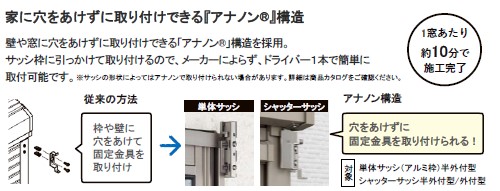 更埴トーヨー住器の南面の日差しが強く、夏場熱くなるので日除けの取付ご希望(上田市)の施工事例詳細写真4