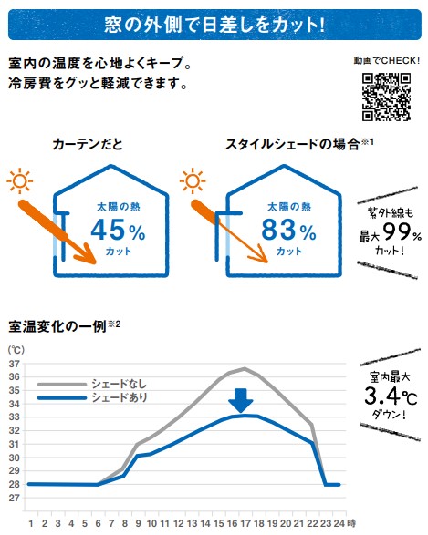 更埴トーヨー住器の中庭にくつろいでいても視線が気になるので目隠しを取付けたいご相談(長野市)の施工事例詳細写真1