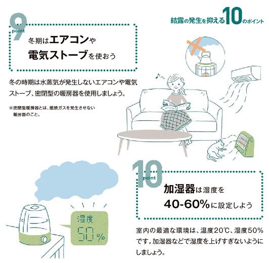 住まいと結露の豆知識💦 更埴トーヨー住器のブログ 写真8